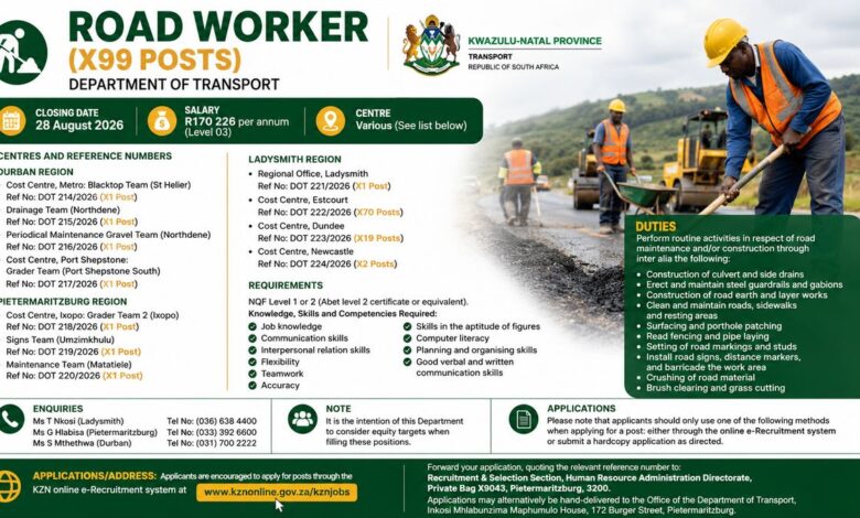 KZN Department of Transport Road Worker Vacancies: 99 Posts Available